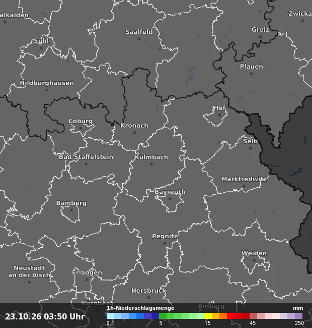 1h-Niederschlagsmenge Kulmbach