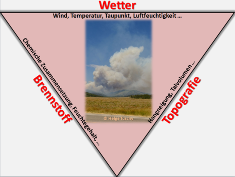 Zum Vergrößern bitte klicken