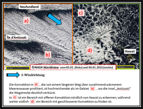 Zum Vergrößern bitte klicken