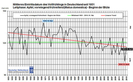Zum Vergrößern bitte klicken