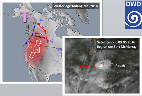 Zum Vergrößern bitte klicken