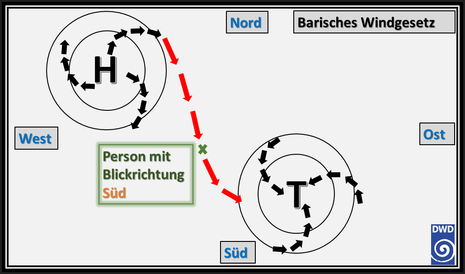 Zum Vergrößern bitte klicken