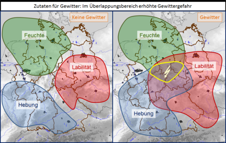 Zum Vergrößern bitte klicken