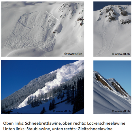 Zum Vergrößern bitte klicken