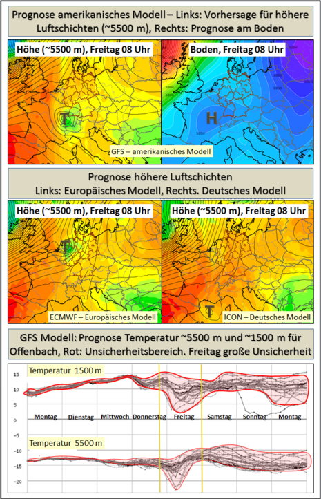 Zum Vergrößern bitte klicken