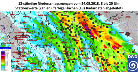 Zum Vergrößern bitte klicken