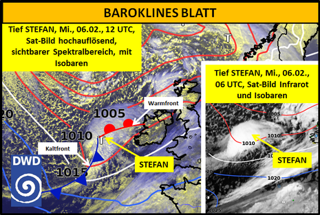 Zum Vergrößern bitte klicken