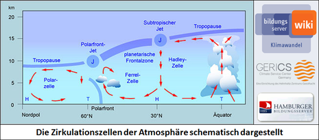 Zum Vergrößern bitte klicken