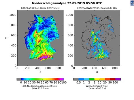 Zum Vergrößern bitte klicken