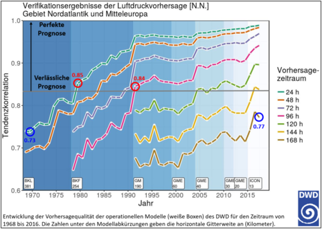 Zum Vergrößern bitte klicken