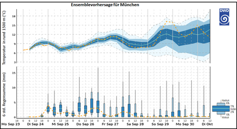 Zum Vergrößern bitte klicken