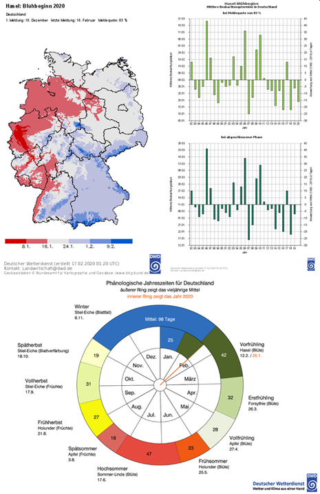 Zum Vergrößern bitte klicken