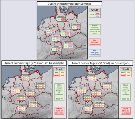 Zum Vergrößern bitte klicken