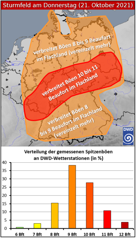 Zum Vergrößern bitte klicken