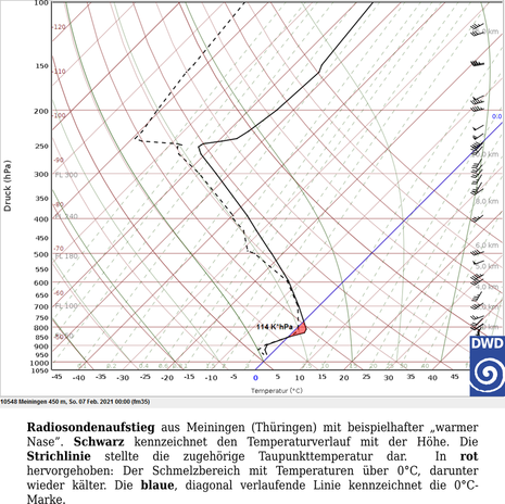 Zum Vergrößern bitte klicken