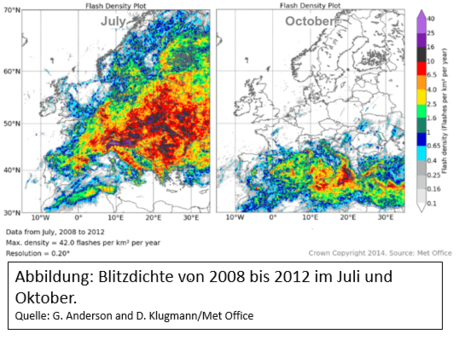 Zum Vergrößern bitte klicken