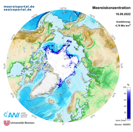 Arktische Meereisausdehnung am 16. September 2022, dem niedrigsten Wert der Eisausdehnung in diesem Jahr. (Quelle meereisportal.de (Alfred-Wegener-Institut in Kooperation mit der Universität Bremen))