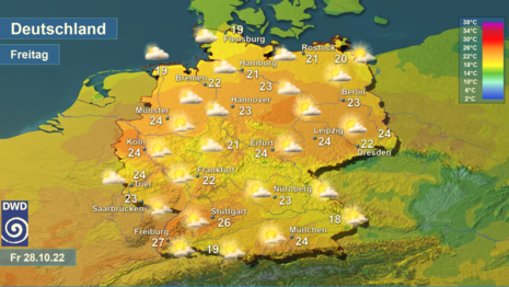 Temperatur und Wetter, Freitag 28.10.2022