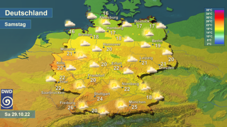 Temperatur und Wetter, Samstag 29.10.2022