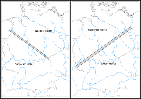 Geografische Aufteilung Deutschlands in Nordost- und Südwesthälfte sowie in Nordwest- und Südosthälfte