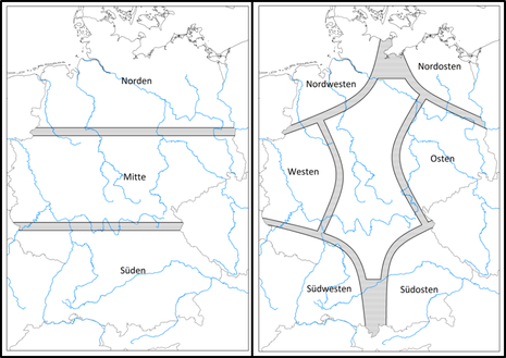 Geografische Aufteilung Deutschlands in Norden, Mitte und Süden sowie in Westen, Osten, Nordwesten, Nordosten, Südwesten und Südosten