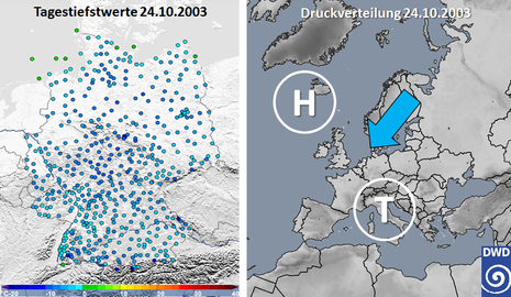 Linker Bildteil: Tagestiefstwerte vom 24.10.2003 in Deutschland als Punktdarstellung. Rechter Bildteil: Grobe Position der Druckgebilde über Europa am 24.10.2003 mit eingezeichneter kalter Luftströmung (blauer Pfeil).