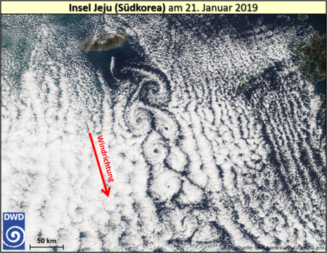 Satellitenaufnahme einer Karmanschen Wirbelstraße bei der Insel Jeju (Südkorea) am 21. Januar 2019