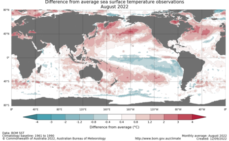 Abweichung der Meeresoberflächentemperatur im August 2022 (Quelle http://www.bom.gov.au/climate/)