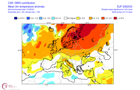 Mittlere Abweichung der Lufttemperatur in 2 m Höhe, Prognose DJF, Stand:01.09.22