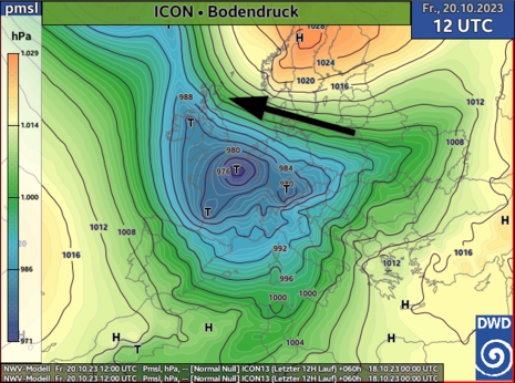 Luftdruckvorhersage ICON-Modell