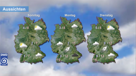 Wetter- und Temperaturvorhersage für Sonntag, den 12.11. bis Dienstag, den 14.11.2023