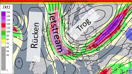 Geopotential und Jetstream in 300 hPa (Quelle DWD)