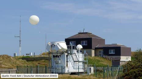 Radiosondenaufstieg am Standort Norderney (Quelle Frank Kahl / Deutscher Wetterdienst)