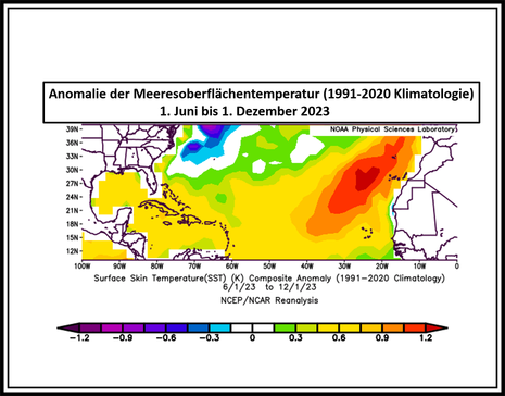 Anomalie der Meeresoberflächentemperatur vom 1. Juni bis zum 1. Dezember 2023. (Quelle NOAA Physical Sciences Laboratory)