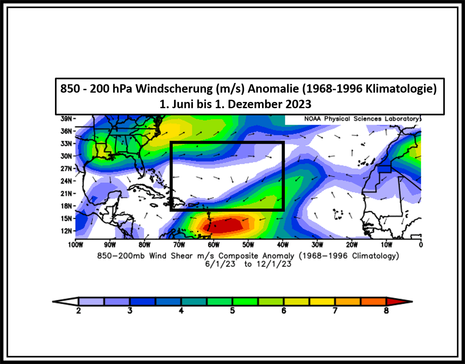 Anomalie der Windscherung zwischen 850 und 200 hPa vom 1. Juni bis zum 1. Dezember 2023. (Quelle NOAA Physical Sciences Laboratory)