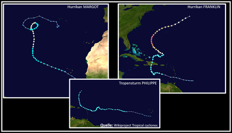 Interessante Zugbahnen einiger Wirbelstürme. (Quelle Wikiproject Tropical cyclones (da noch vorläufige und nicht endgültig verifizierte Zugbahnabschätzungen))