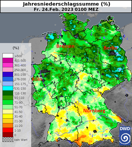 Jahresniederschlagssumme (in Prozent) (Quelle Deutscher Wetterdienst)