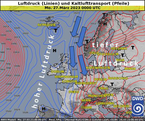 Luftdruck und Vorstoß der Polarluft