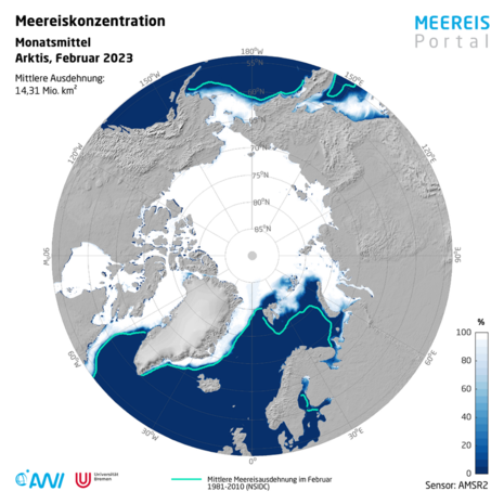 Mittlere Meereiskonzentration in der Arktis für Februar 2023 (Quelle Meereisportal (Alfred-Wegener-Institut, Universität Bremen))