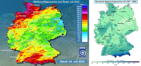 Vergleich Niederschlagssumme Juli, links: bisher gefallene Mengen aus Radar, rechts: Normwerte für Juli (Quelle DWD)