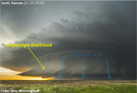 Superzelle mit ausgeprägter Shelfcloud, hinter dem sich der Abwindbereich des Gewitters befindet (Quelle Jens Winnighoff, DWD)