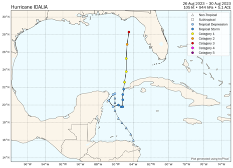 Bisherige Zugbahn von Hurrikan IDALIA mit Intensitätsangabe (Quelle Real Time Tropical Cyclones: http://arctic.som.ou.edu/tburg/products/realtime/tropical/)