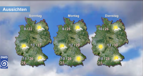 Wetter- und Temperaturvorhersage für Sonntag, 03.09. bis Dienstag, 05.09.2023