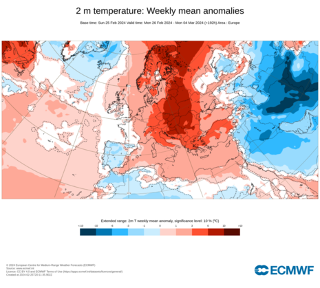 Diese Grafik zeigt die Vorhersage der Anomalie der 2 m Temperatur über Europa vom Klimamittel für die Woche vom 26.02.2024 bis zum 04.03.2024. (Quelle ECMWF)