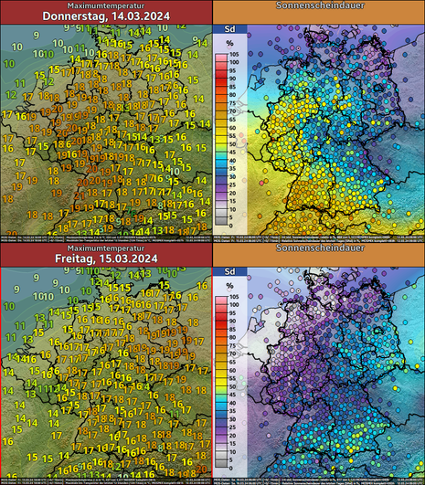 Vorhersage Höchsttemperatur und Sonnenscheindauer 14./15.3.