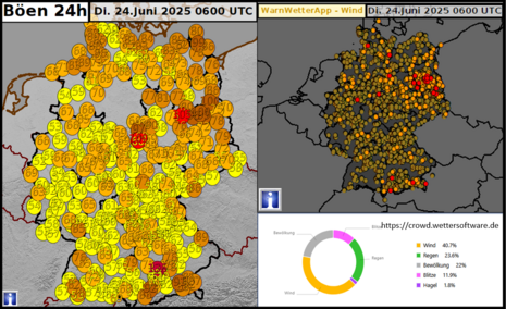 Im Bild sind die Windböenmeldungen aus dem Wetterstationsnetz im Vergleich zu den Nutzermeldungen aus der WarnWetter-App für den 23.06. 06 UTC bis 24.06. 06 UTC zu sehen.