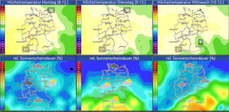 Abbildung 2: Höchsttemperaturen und Sonnenscheindauer von Montag, 8.12., bis Dienstag 10.12.
