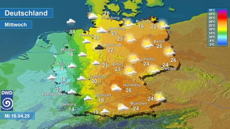 Wetter und Temperatur (Quelle: DWD)