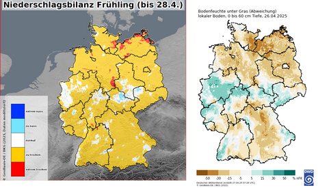 Niederschlagsbilanz und Bodenfeuchte