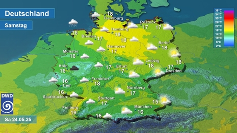 Wetter und Temperatur (DWD)